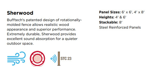 Amazing brand new sherwood - amazing,